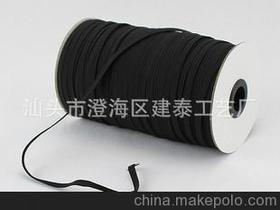 編織服裝批發(fā)市場(chǎng)的價(jià)格趨勢(shì)與服裝輔料銷售策略